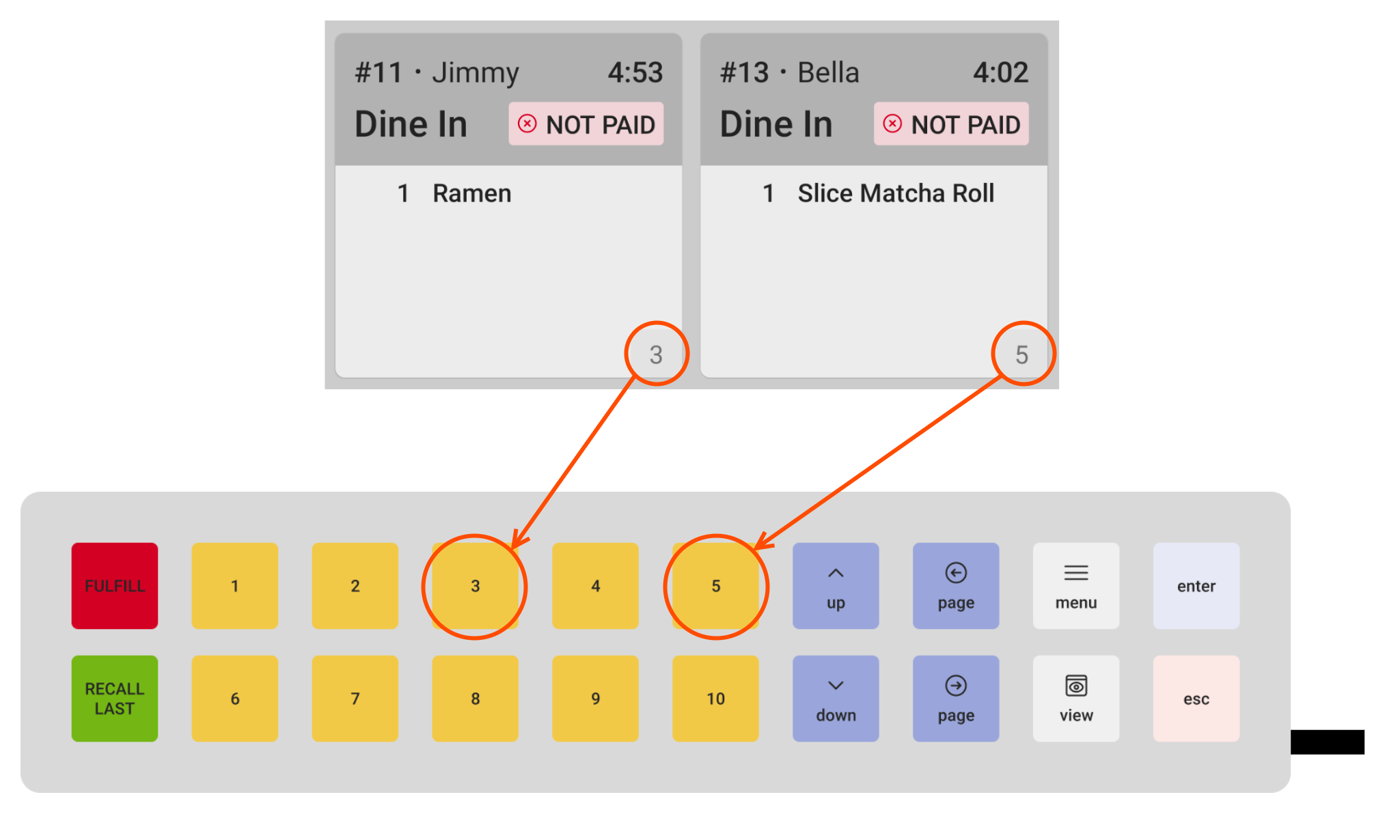 An example of tickets with bump bar numbers and the buttons they correspond to on the bump bar.