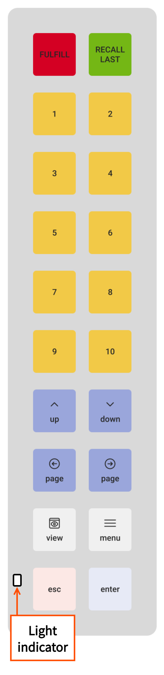 The vertical bump bar layout for a wireless bump bar.