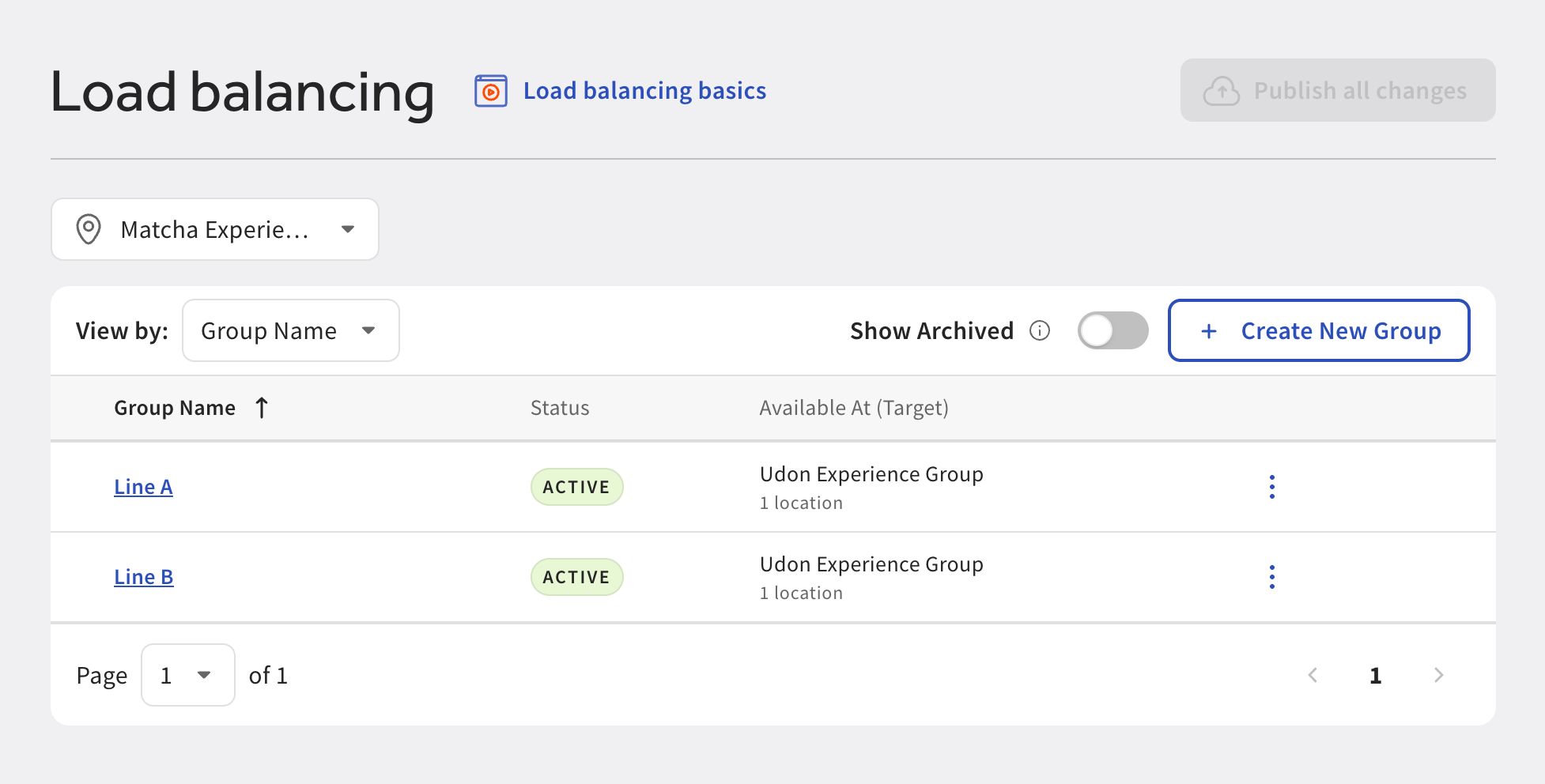 The Load balancing page in Toast Web, with the load-balancing group table.