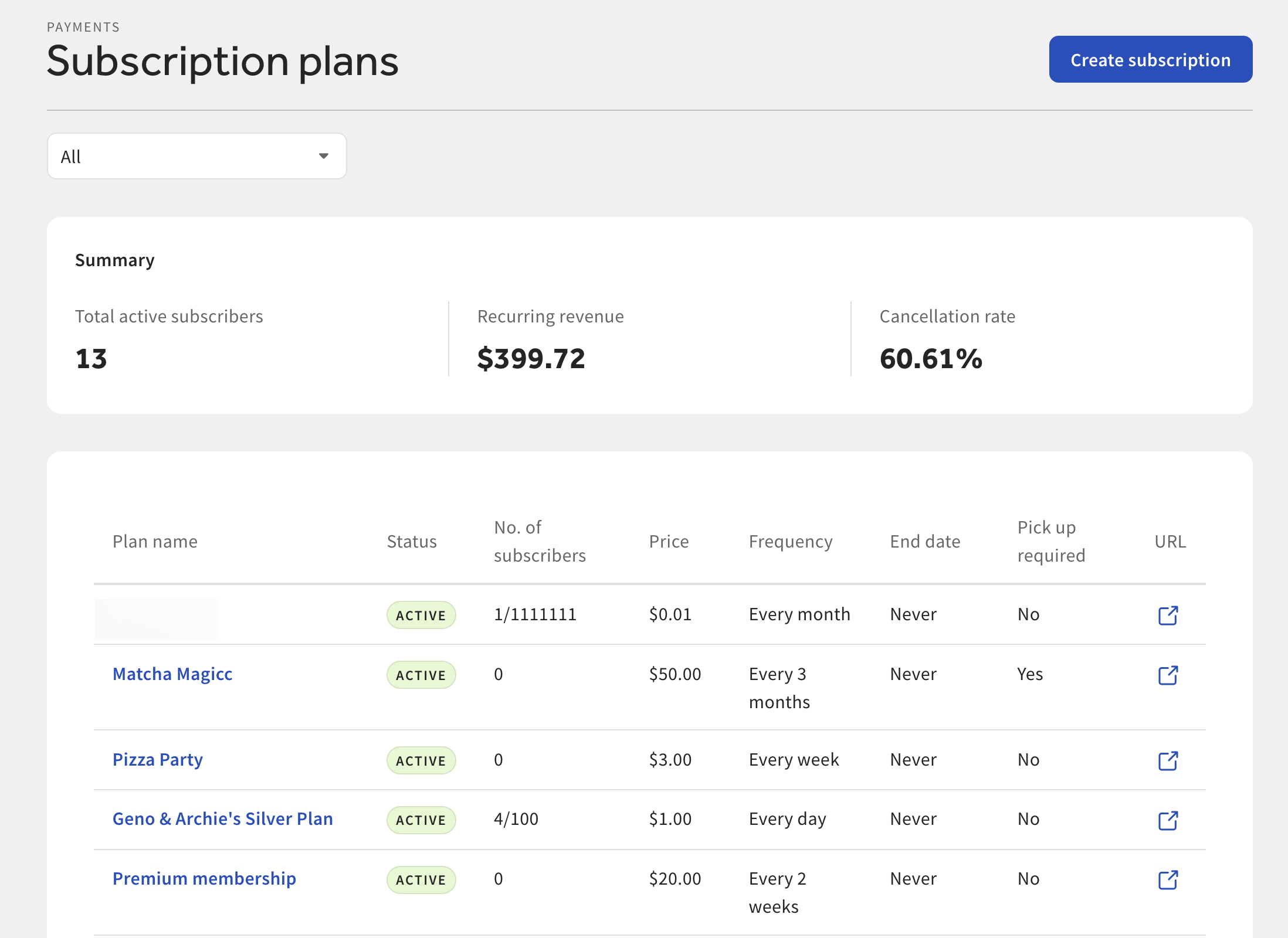 The Subscription plans page in Toast Web.