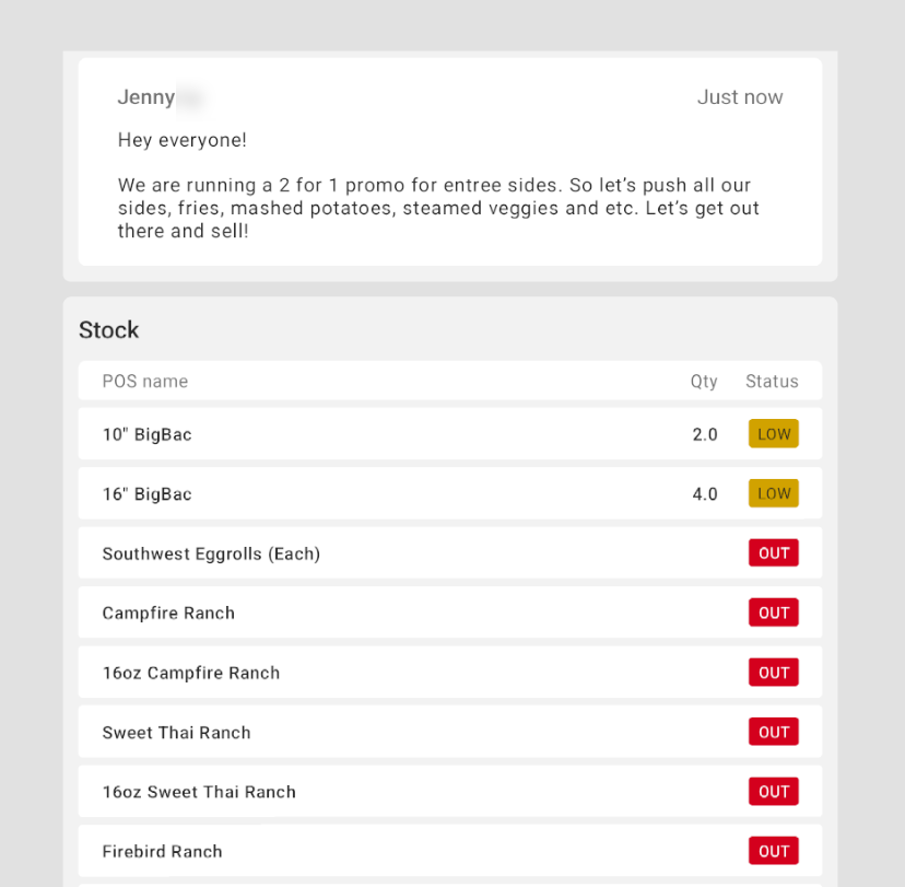 Shows menu item statuses on the Pre-shift screen on a Toast POS device.