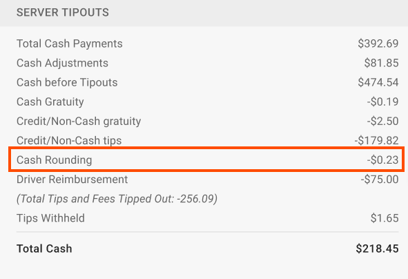 The Manager shift review report showing cash rounding details for employees.